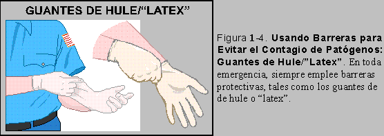 Figura 1-4: Usando Barreras para Evitar el Contagio de Patgenos