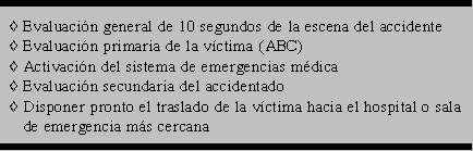 Tabla 1-7: Principios de Accin para Emergencias