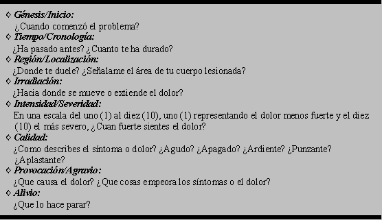 Tabla 2-9b: Historial/Entrevista: Sntoma o Queja Principal