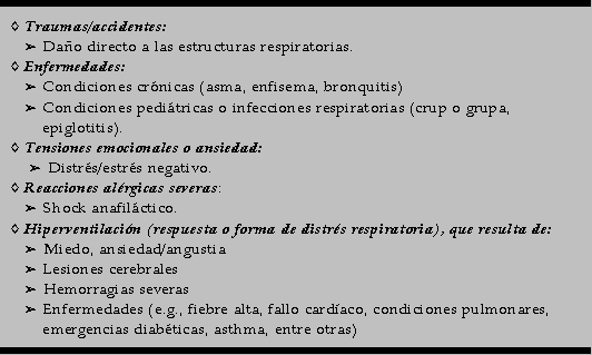 Tabla 3-1: Posibles Causas de Distrs Respiratorio